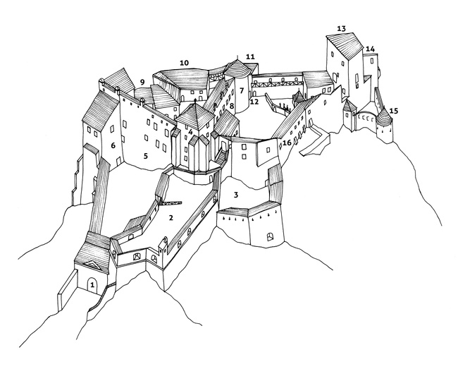  Reconstruction of Gýmeš Castle in the 18th century; I. upper castle; II. Eastern bailey; III. Southern bailey; Main parts of the castle: 1. Entrance to the castle; 2. bastion; 3. Cannon bastion; 4. Prismatic dwelling tower; 5. South-western palace; 6. Tower palace; 7. Semi-circular dwelling tower; 8. Eastern palace; 9, 10, 11. Service buildings; 12. Original entrance to the upper castle in the 13th century; 13. St Ignatius’ Church; 14. Castle palace of Župan Tomáš; 15. Passable zwinger with gate bastion; 16. South-eastern palace 